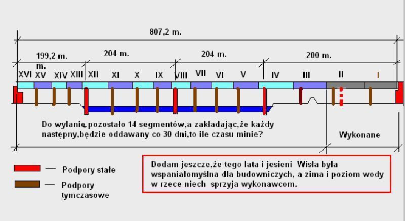 Segmenty mostu.jpg