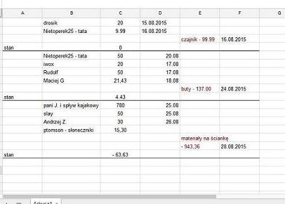 lista wpłat 28.08.jpg