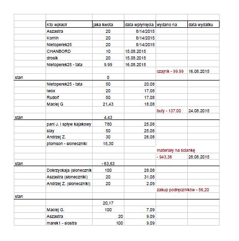 lista wpłat 09.09.jpg