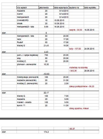lista wpłat 16.09.jpg