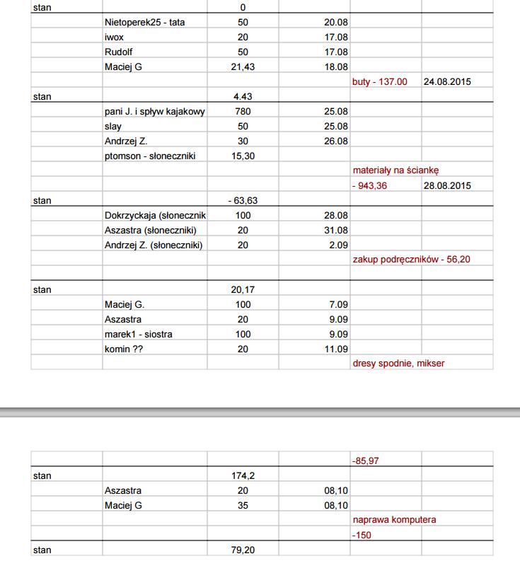 lista wpłat 17,10.jpg