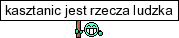 :kasztanka: